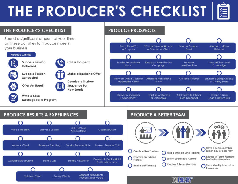 Producer-Checklist